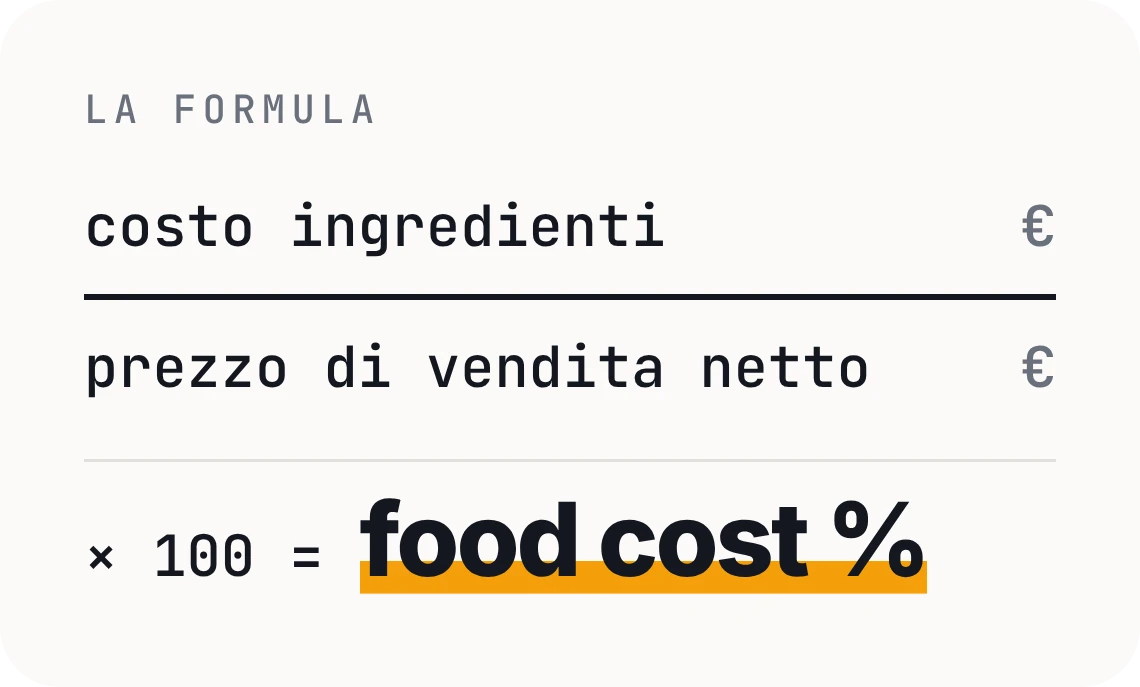 Come calcolare il food cost: formula ed esempio passo passo